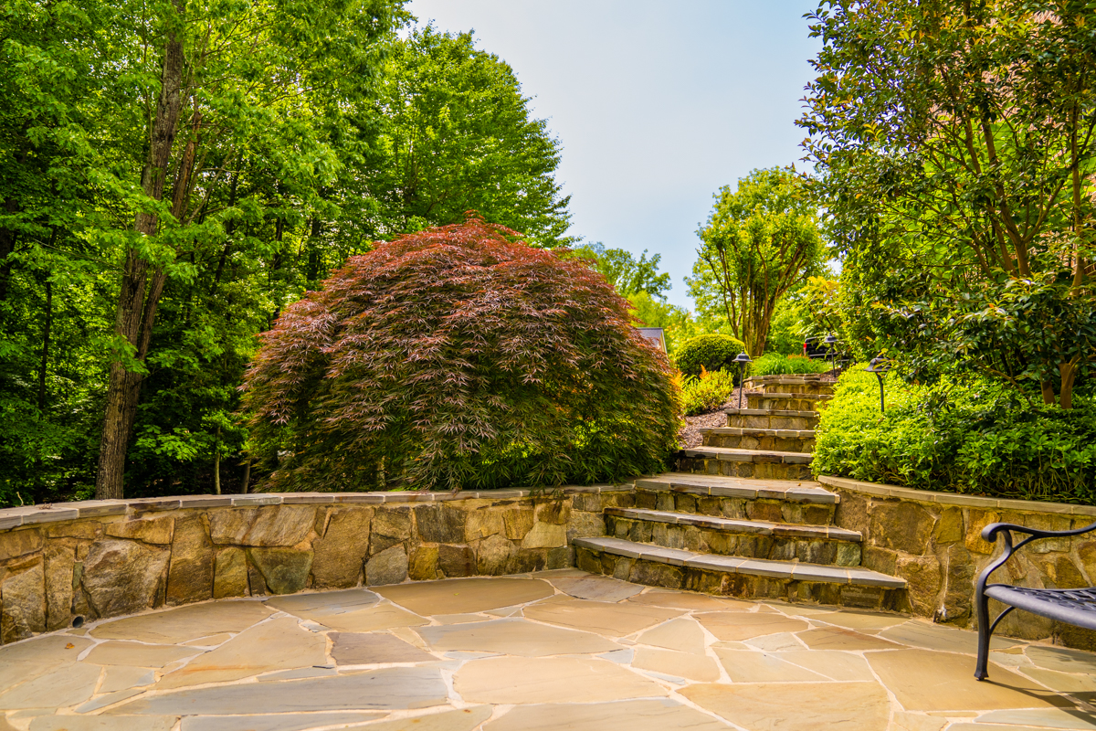 How Much to Spend on Landscaping Planning Your Budget